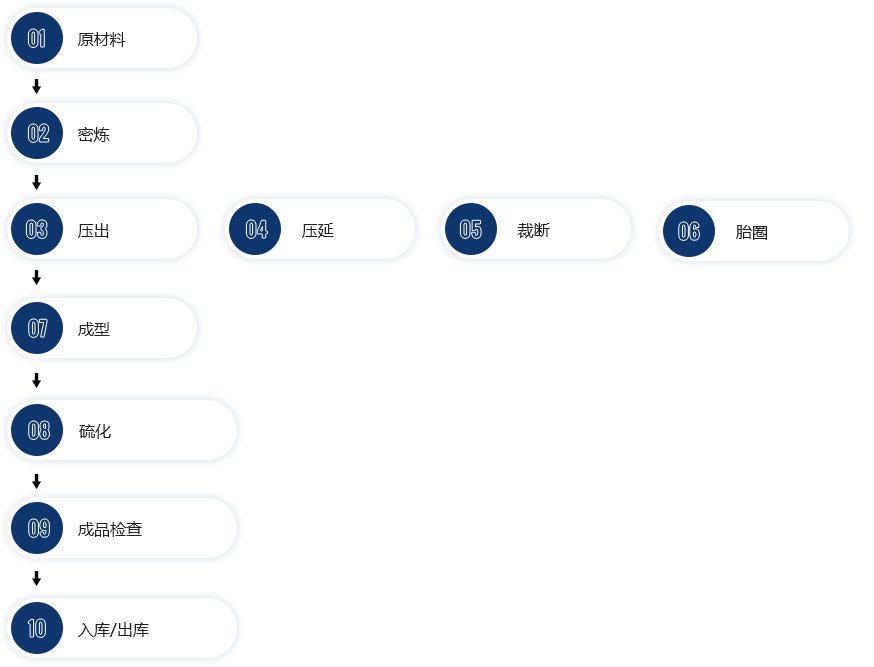 乐玩国际(中国区) - 官方网站